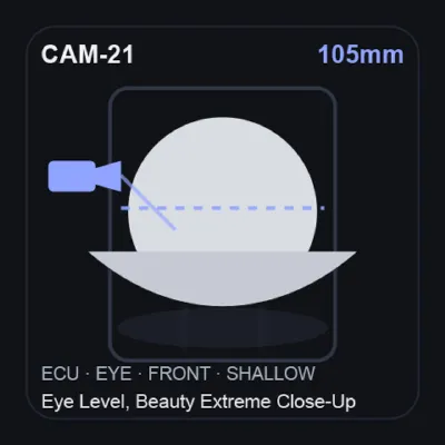 105mm — Eye Level, Beauty Extreme Close-Up, Frontal